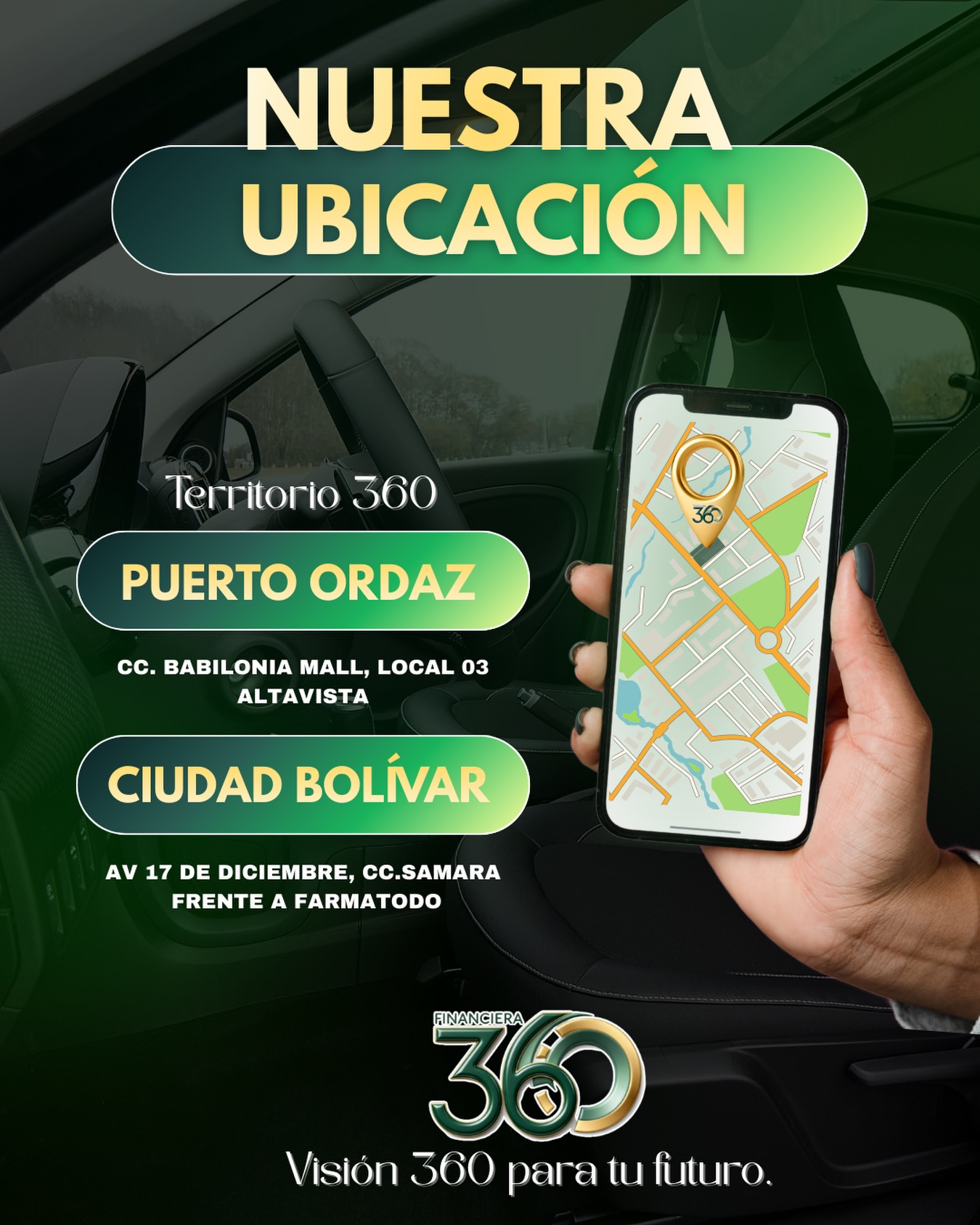Ubicacion